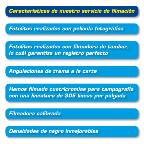 Filmación de fotolitos